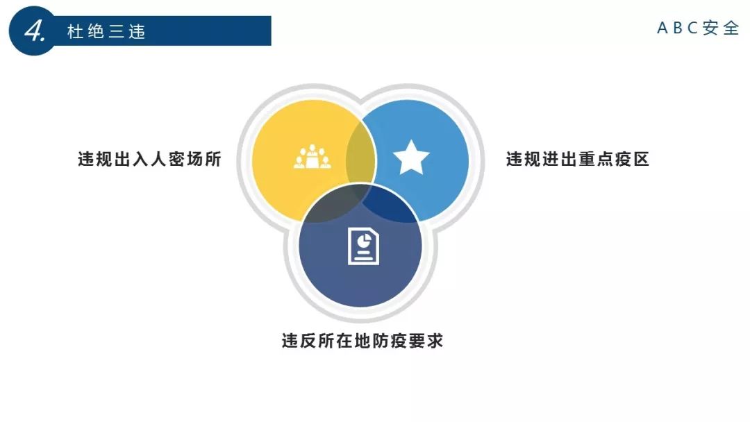 企业复工疫情防控全套资料