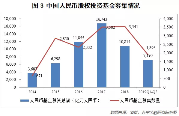 盛泽2020年gdp多少_吴江南部三镇,是否有可能合并组建 盛泽区 呢 苏州再添1区(3)