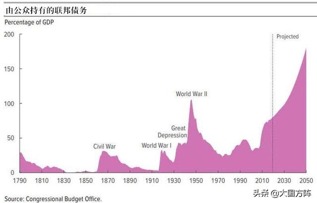 2021年中国gdp仅次于美国和日_美国和中国gdp