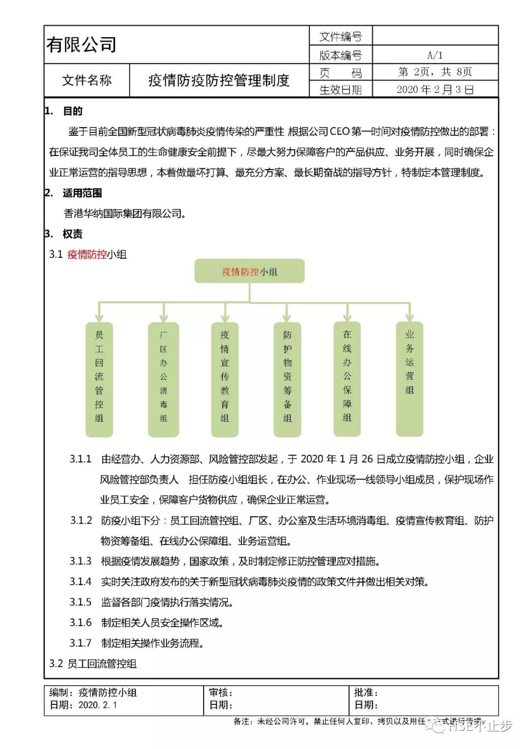 企业复工疫情防控全套资料