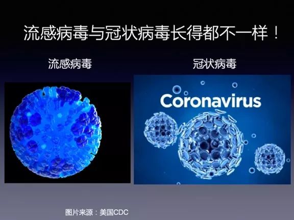 流感并发症死亡率不低，为何我们不恐惧