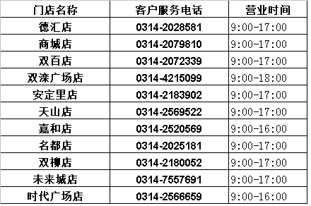 承德县人口流出数量_承德县一中图片