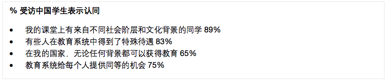 报告：75%中国青年对就业问题表示担忧，数学学科满意度最高