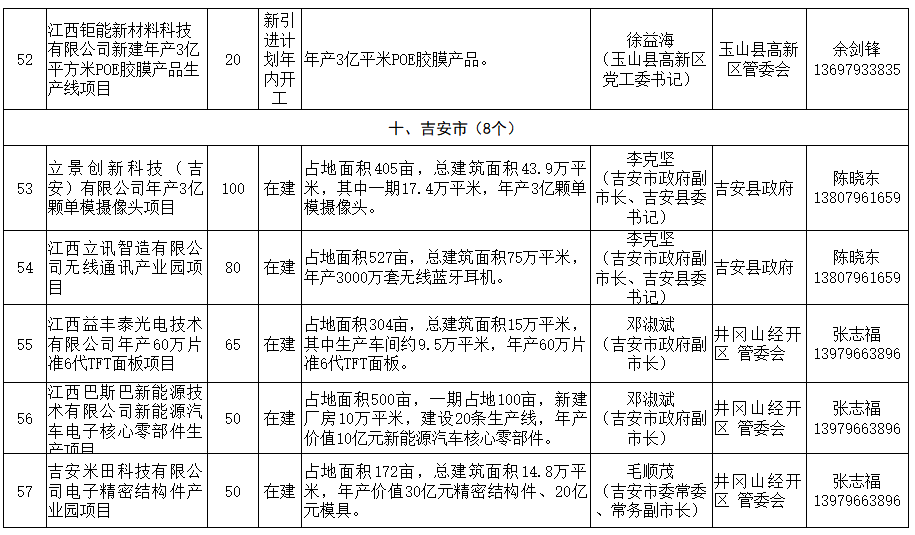 查查新蔡哪几个镇人口最多的_蔡徐坤的照片(2)