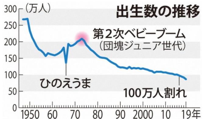 日本人口家_3d日本人口工漫画