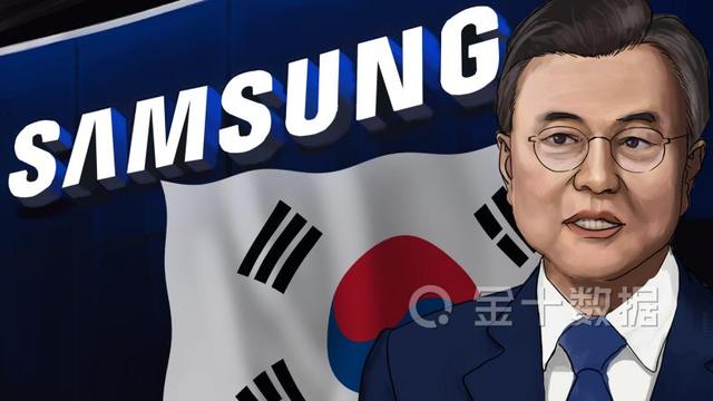 韩国巨头为中国供应商提供146亿支援方案，部分