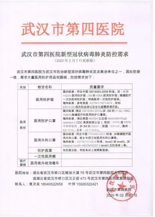 武汉市第五医院武汉市金银潭医院武汉市急救中心武汉市红十字会医院