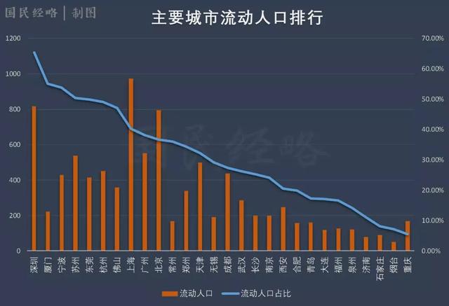 湖北省地级市gdp_湖北省地级市地图(2)