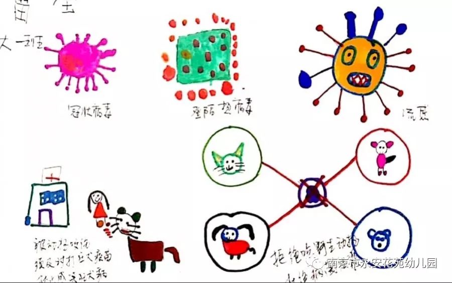 一些病毒和细菌可以把坏的病毒给打死