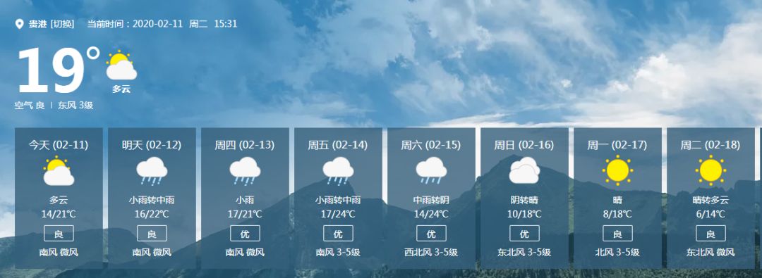 (未来7天贵港天气预报)