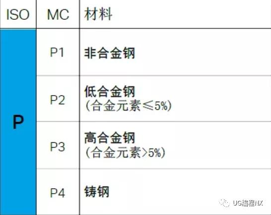 工什么料什么成语_成语故事简笔画(3)