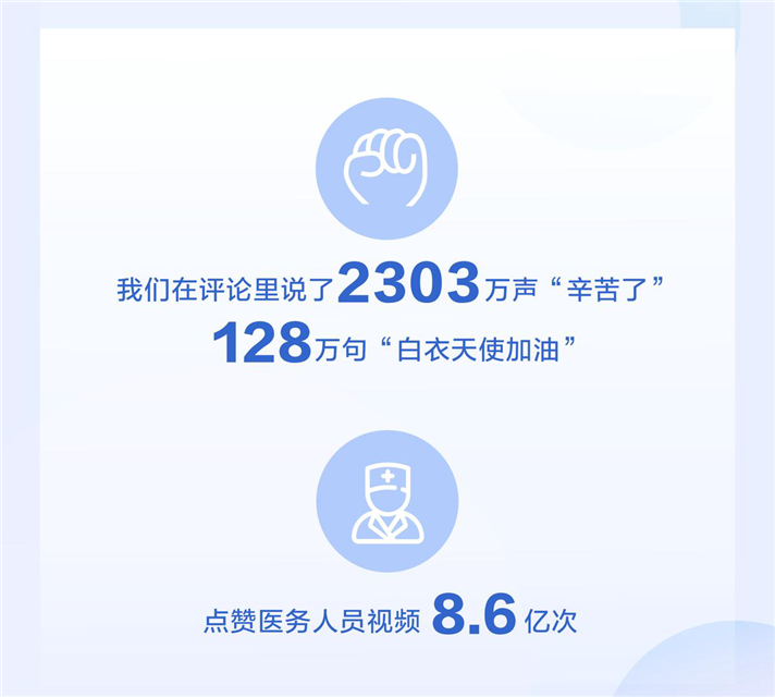 广西人口普查2020抖音_广西贫困人口