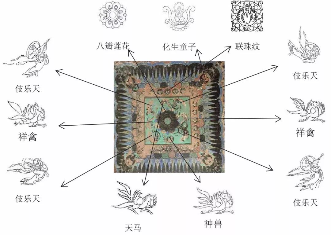 藻井穹然高起如伞如盖高远深邃