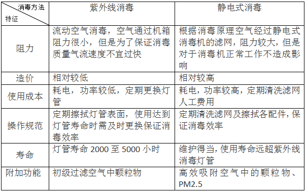 人口净化的名称_净化心灵的图片