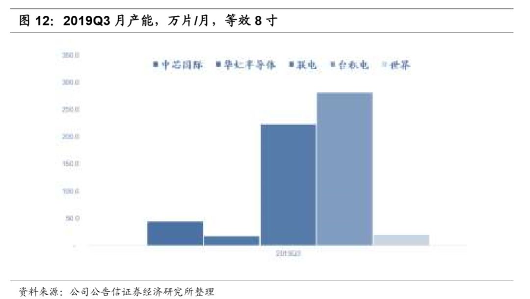 苏州的代工厂会计入GDP吗_南京 VS 苏州 究竟谁是真正的江苏 一哥