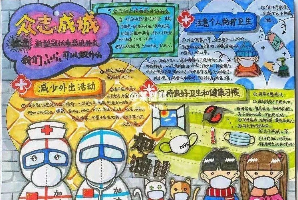 2020小学生防疫手抄报素材大全!建议收藏