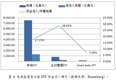 2019南京人口发展报告_南京人口管理干部学院(2)