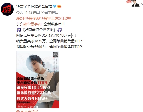 华晨宇的火星圈是没有尽头的新一波人气继续刷新爆爆爱记录