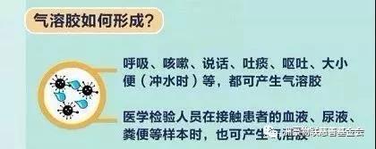 气溶胶传播就是空气传播吗?防护注意这几点