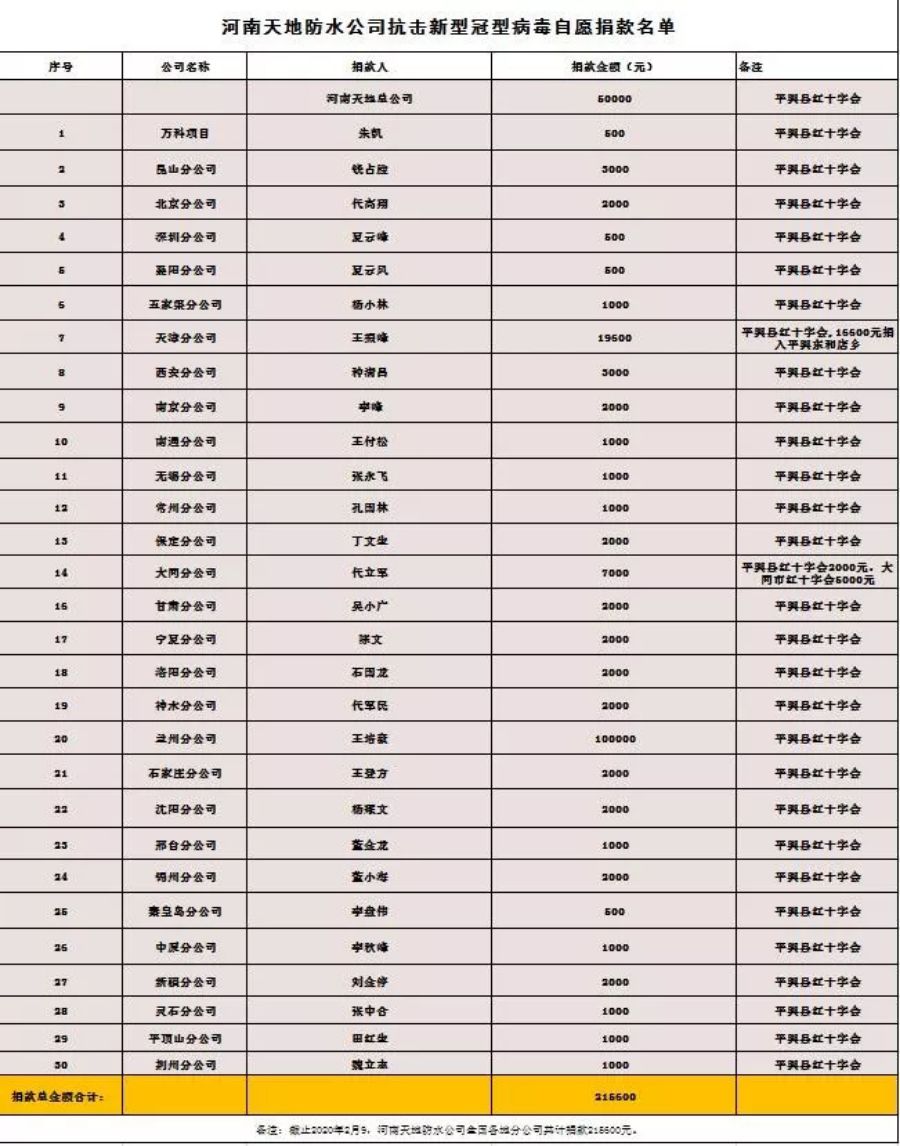 平舆县人口_平舆县常住人口有多少人(2)