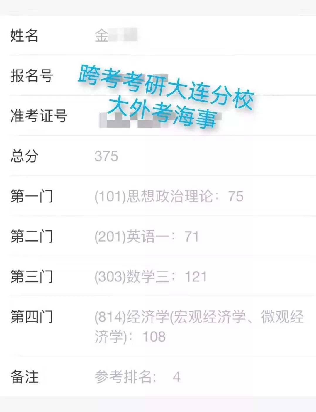 金融学硕排名_货币金融学思维导图(3)