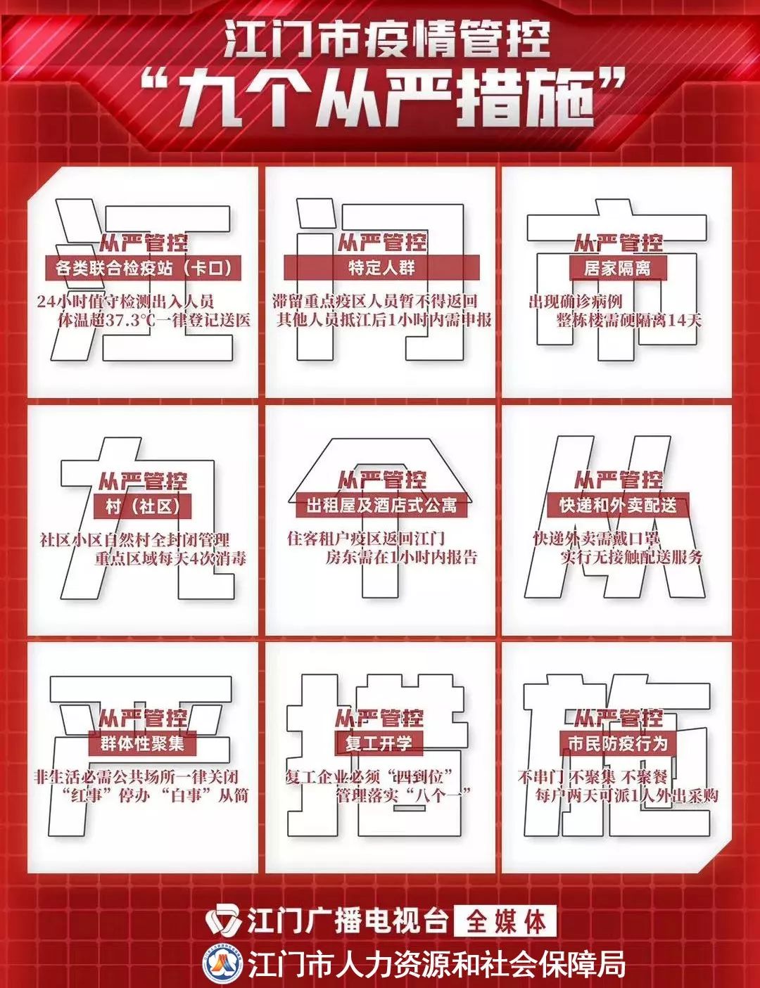 广东省人口自助申报_广东省各市人口排名(2)