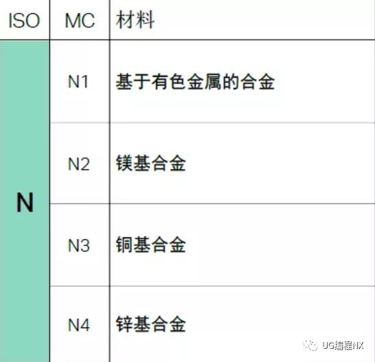 工什么料什么成语_成语故事简笔画(3)