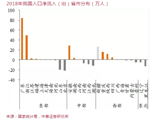 深圳返工人口_深圳人口密度图(2)