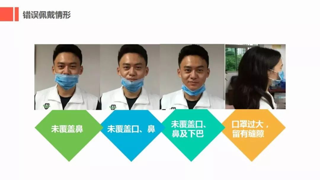 企业复工疫情防控全套资料