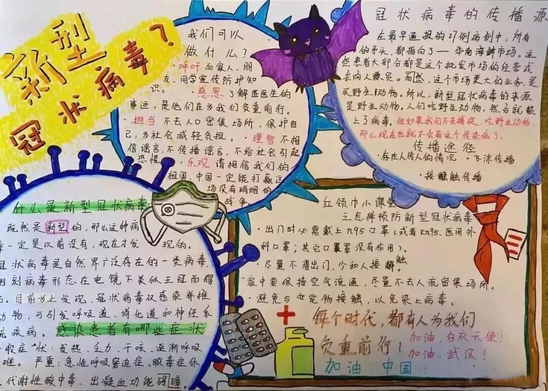 2022年疫情手抄报内容-2022抗击疫情手抄报简单又漂亮