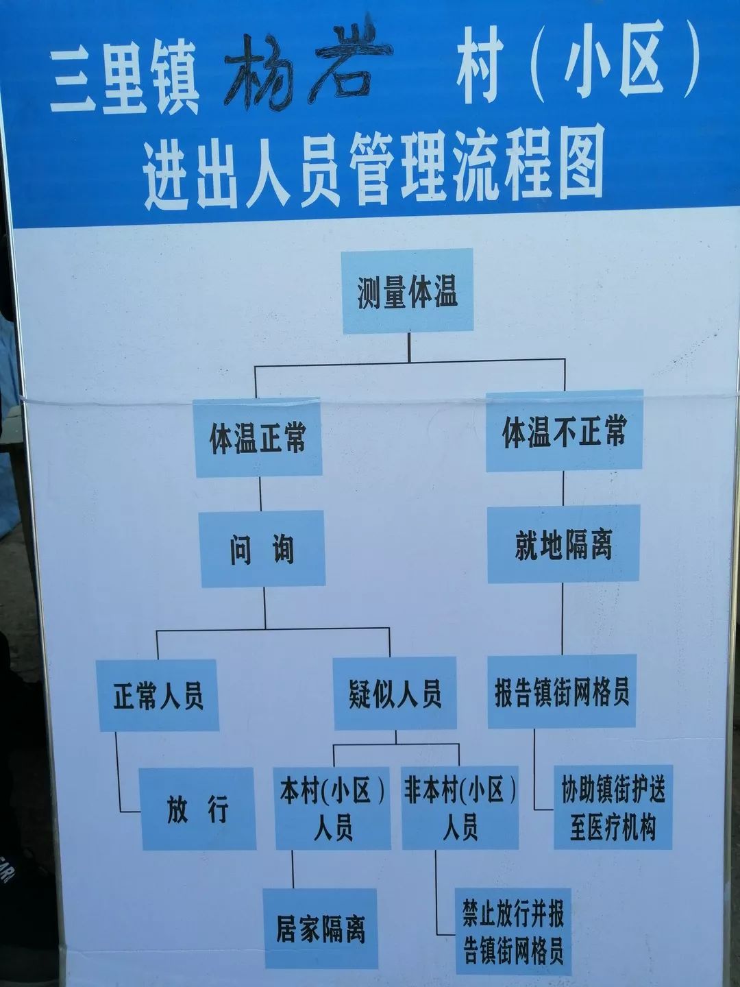 蓝田县人口_陕西省,西安市.蓝田县.面积多少.人口多少(3)