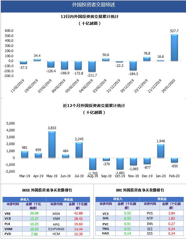 越南2020年4月gdp_年仅19岁的越南妹子