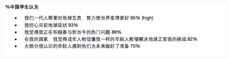 报告：75%中国青年对就业问题表示担忧，数学学科满意度最高
