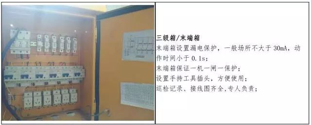 临水临电标准做法图册,值得学习!