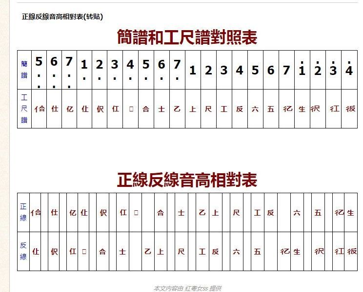 粤曲戏曲谱_粤曲血溅鸳鸯楼曲谱(3)