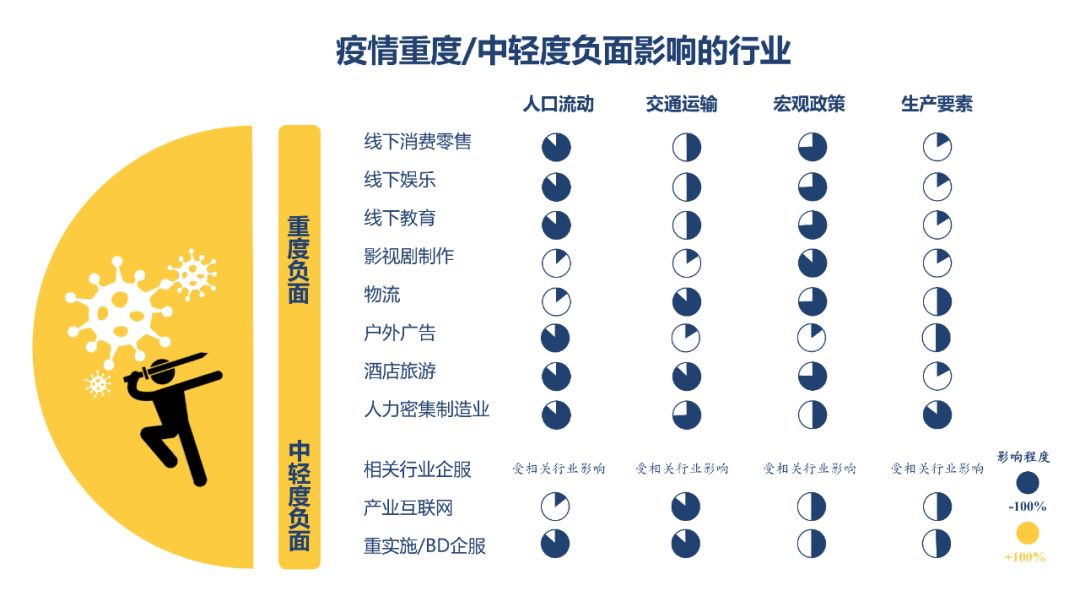 人口的具体变量细分是_无穷变量是什么(3)