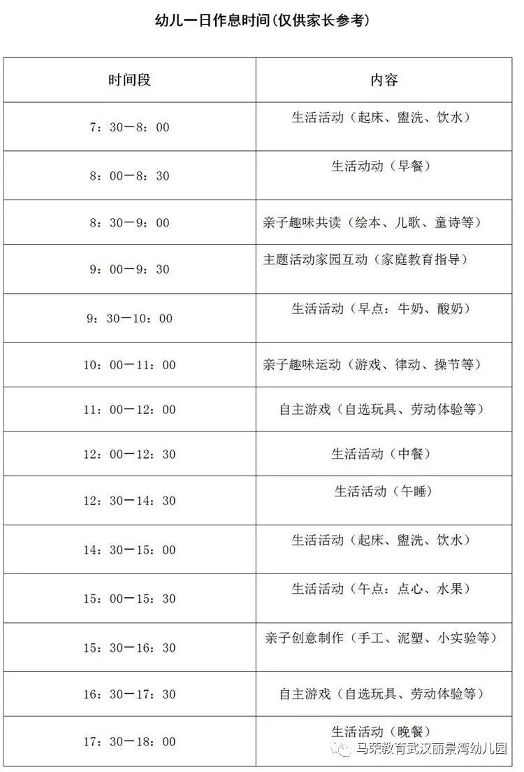 (中班2月11日)东西湖区幼儿园防疫情期间家庭教育线上