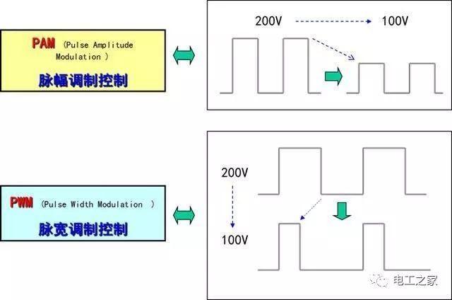 自动控制原理买什么计算器_科学计算器原理电路图