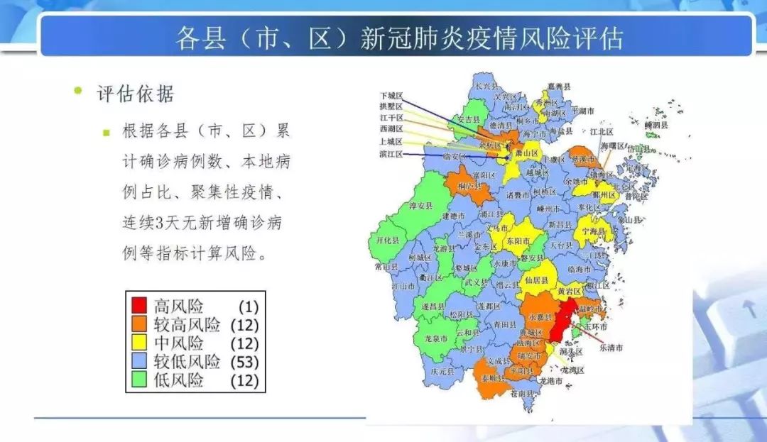 浙江省各县2030人口预测_浙江省地图各市分布图