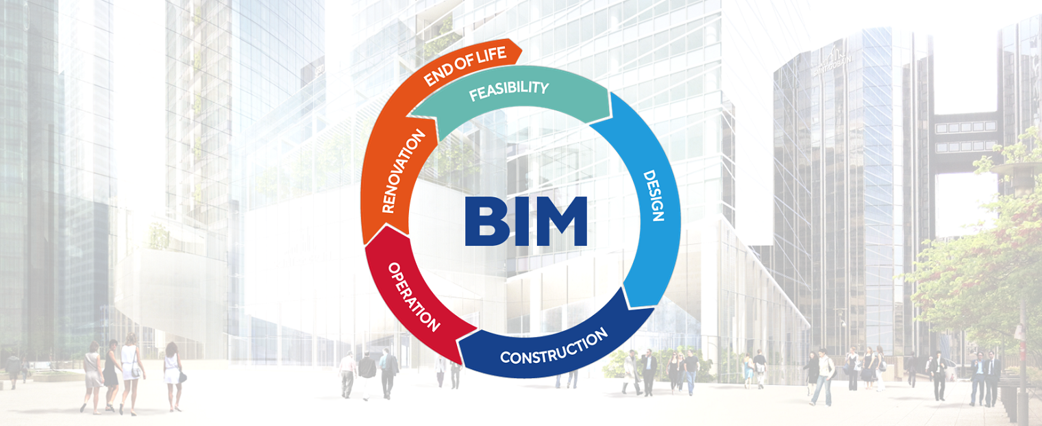 bim的3d到5d在虚拟建设中的应用