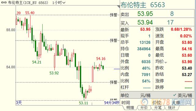 gdp的核算是否应该加总所有产品市场价值_2019安徽事业单位招聘公基每日一练及解析 2月13日(3)