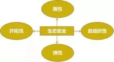 反馈机制案例 b4e9f15c40844bf5901c8406ea97afe0.jpeg