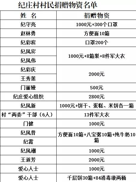 夏津GDP_夏津温泉度假村图片