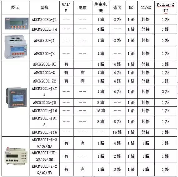 物联卡的原理_卡漠的秘笈分享   一定要找专业,可以信任的设计/装修团队;   爱冒险,新奇一切新(3)