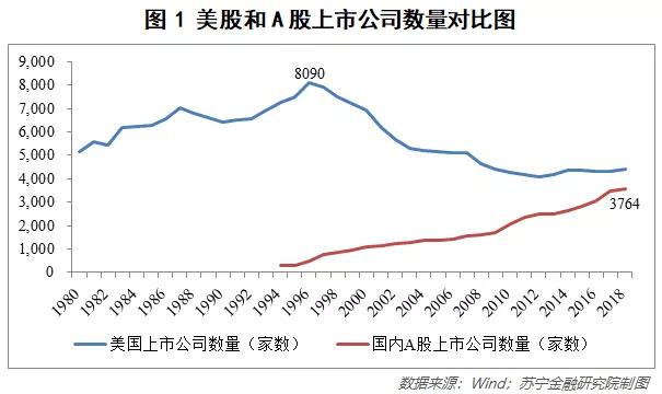 2020衢州人口普查摸底多少人口_2020衢州学院孔江州(3)