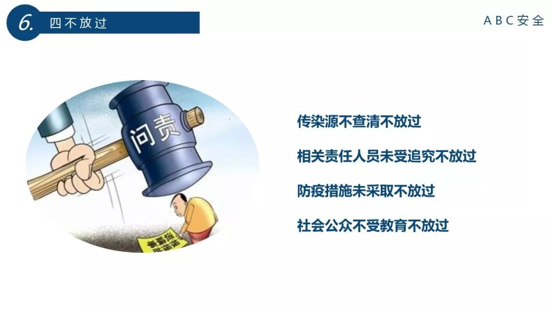 企业复工疫情防控全套资料
