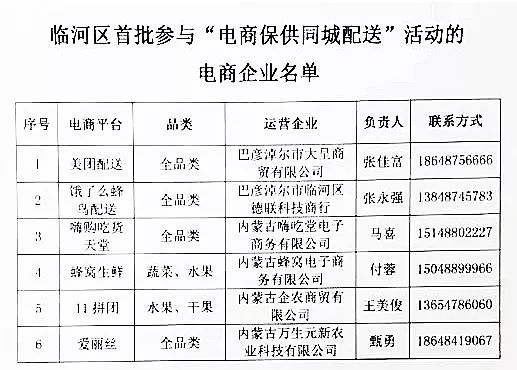 临河人口_巴彦淖尔人口普查数据公布 杭锦后旗常住人口217573人