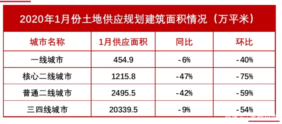 二胎后汉族人口预测_面包财经 中国新生儿多增140万 人口危机真的逆转 赶在春(3)