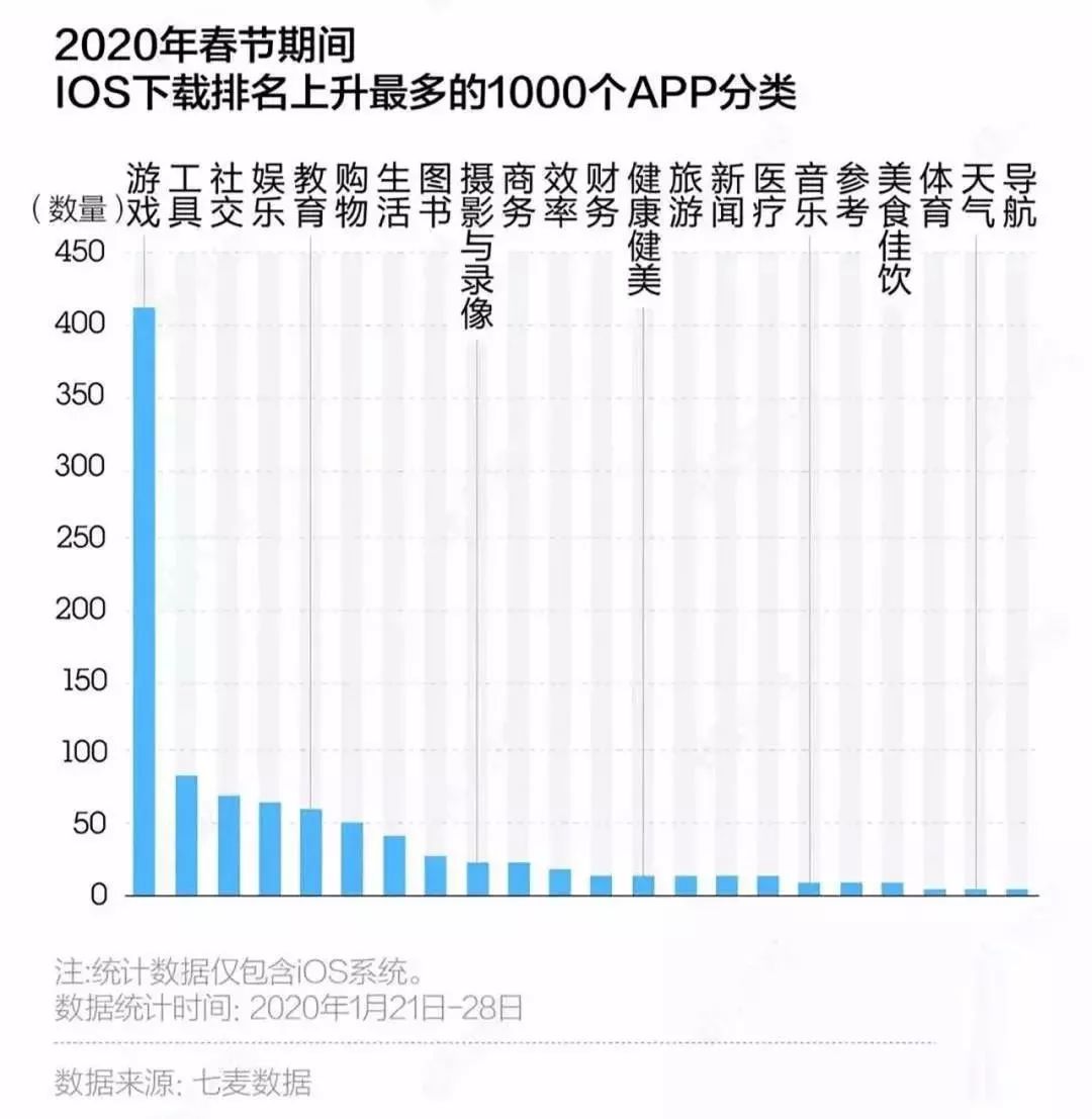 内功排名_修炼内功图片(3)