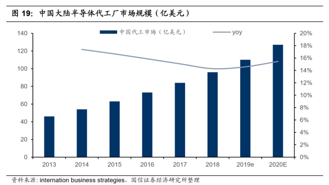 苏州的代工厂会计入GDP吗_南京 VS 苏州 究竟谁是真正的江苏 一哥